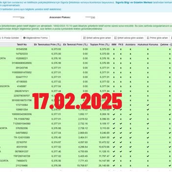 SBM Sitesindeki Yanıltıcı Sigorta Teklifleri