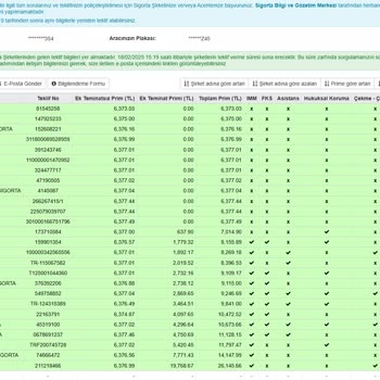 SBM Sitesindeki Yanıltıcı Sigorta Teklifleri