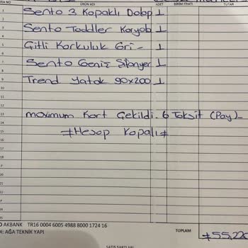 Eksik Parçalar Ve Yanıltıcı Sipariş İşlemi