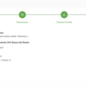 Çiçek Sepeti'nde Zamanında Teslim Edilmeyen Çiçek Ve İletişim Sorunları