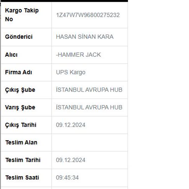 Para İadesi Bekleyen Müşteri Mağduriyeti