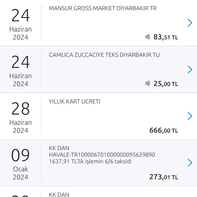 Kredi Kartı Aidat Ücreti İadesi Talebi