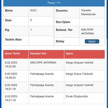 Kargo Teslim Edilmedi: Siparişimin Akıbeti Belirsiz