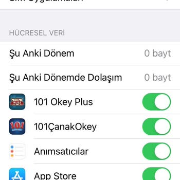 Türk Telekom'un Sosyal Medya Paketi Hayal Kırıklığı Yarattı
