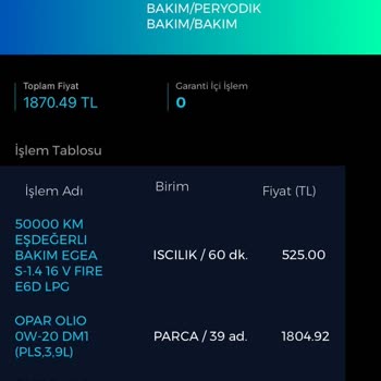 Gizli Ayıplı Araç Ve Garanti Sorunu