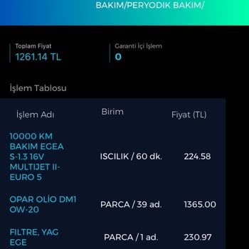 Gizli Ayıplı Araç Ve Garanti Sorunu