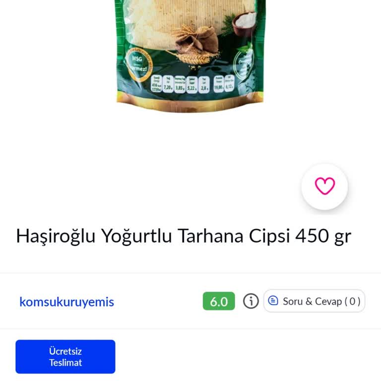 Ürün İptali Ve Fiyat Artışıyla Mağduriyet