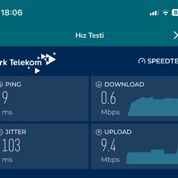 Taşındıktan Sonra İnternet Hızı Ve Destek Sorunu