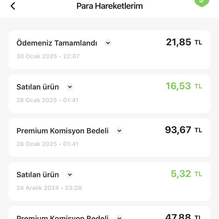 Gardrops Premium Ürün Fiyatlandırma Sorunu