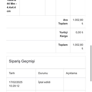 Ahlaki Gerekçelerle Baskı Yapılmayan Ürün Ve İade Sorunu