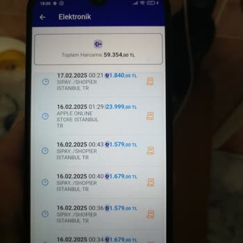 Kuveyt Türk Kredi Kartımdan Habersiz 55.000 TL Çekildi