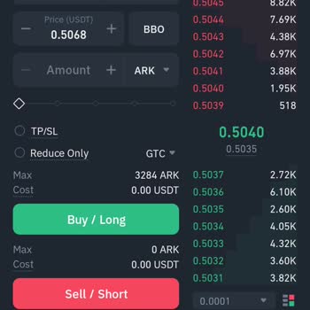 Binance'de Yüksek Funding Ücretleri Sorunu