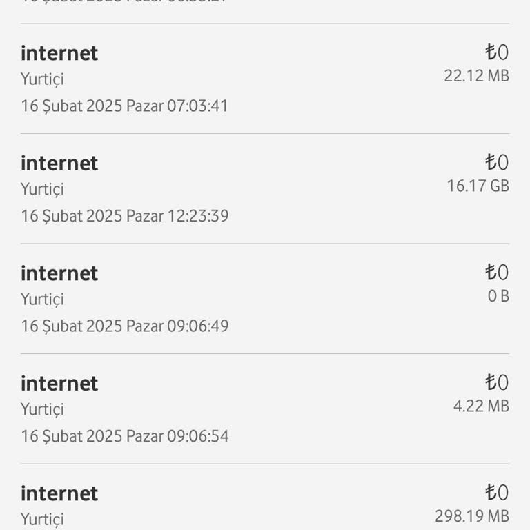 Vodafone Hattımda Beklenmedik İnternet Kullanımı
