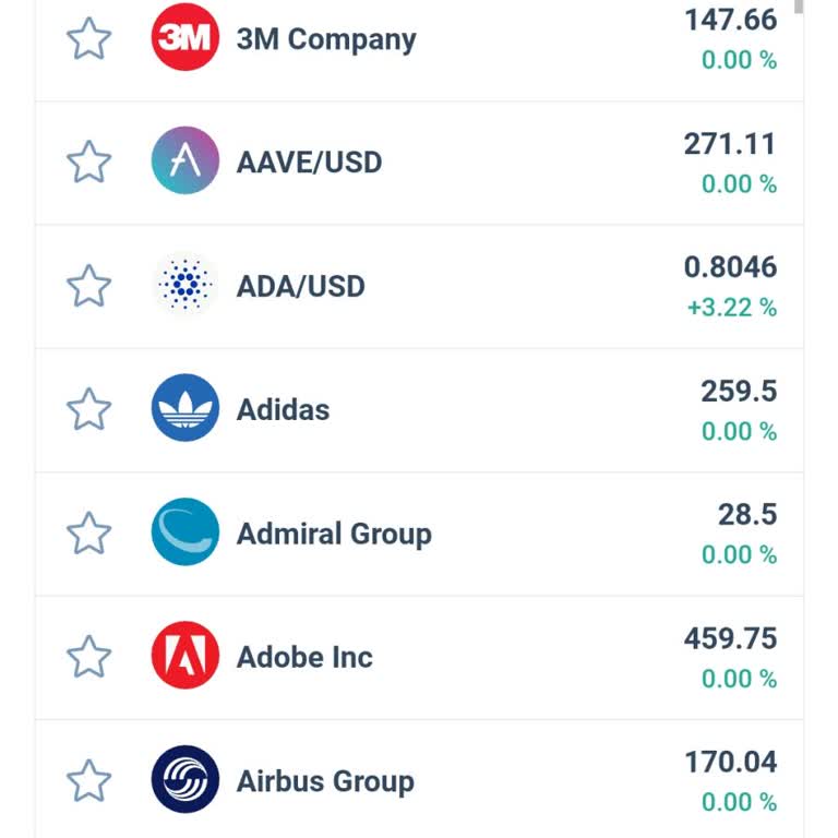 BOTAŞ Ticaret Uygulaması: İstemediğim Hizmet Ve Para Cezası Tehdidi