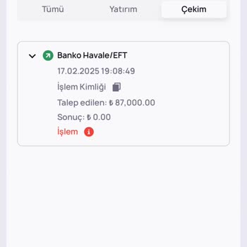 Bankobet'te Kazanç Sorunu