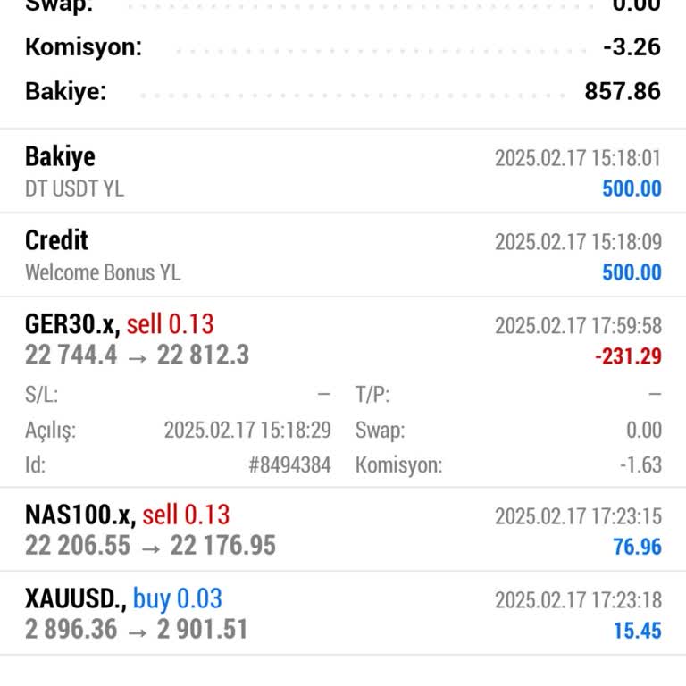 Lotas Capital Yanıltıcı Bonus Vaadi Ve Zarar Ettirilen İşlemler