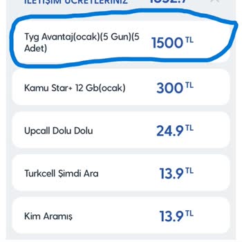 Talep Edilmeyen Yurtdışı Paketi Ücreti Şoku