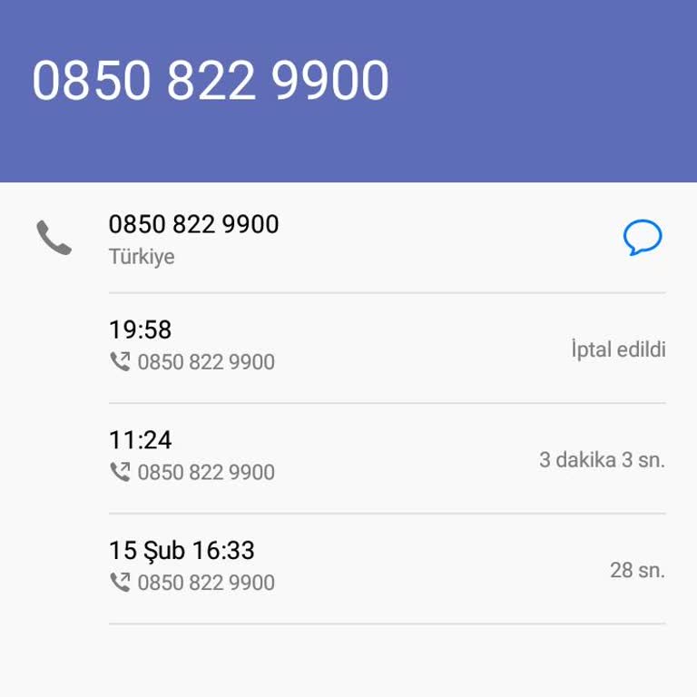 İade Sorunu Ve Müşteri Hizmetleri Geri Dönüş Eksikliği
