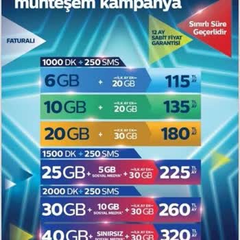 Türk Telekom'un Sınırsız Sosyal Medya Tarifesi Yanıltıcı Mı?