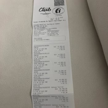 Beymen Clup Kazaklarında Hayal Kırıklığı