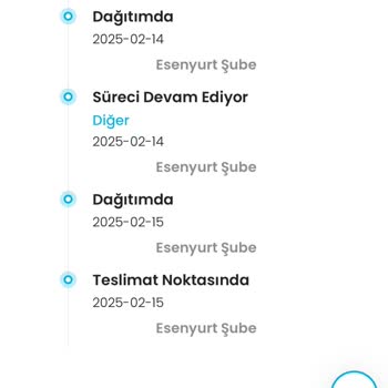 Kargo Teslimatında Yaşanan Gecikme Ve İletişim Sorunu