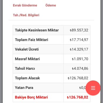 Akbank'tan Borç Faizleriyle Baş Edemiyorum