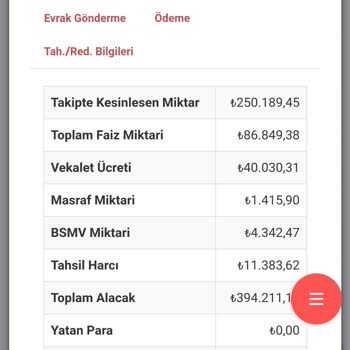 Akbank'tan Borç Faizleriyle Baş Edemiyorum