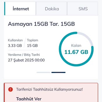 Taahhüt Karmaşası Ve Uygulama Sorunları