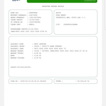 Telefon Alımında Yaşanan Büyük Hayal Kırıklığı