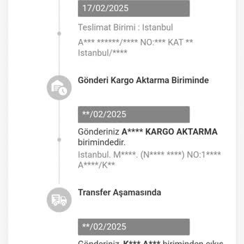 Sipariş Takibi Ve Kargo Sorunları