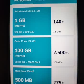 Türk Telekom'da Paket Tanımlama Sorunu Ve Bakiye Kaybı