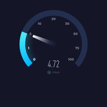 Eylül Net İnternet Hızı Ve Hizmeti Yetersiz