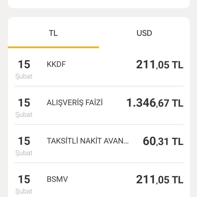 VakıfBank'tan Haksız Alışveriş Faizi Kesintisi