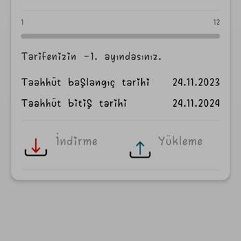 Vodafone Net Ev İnterneti: Taahhüt Yenileme Sorunları Ve Fatura Şoku