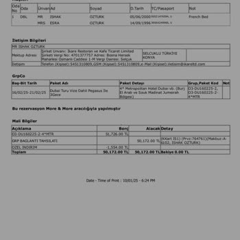 Beklentilerin Altında: Rezervasyon Fiyaskosu