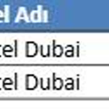 Beklentilerin Altında: Rezervasyon Fiyaskosu