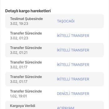 Yanlış Adrese Giden Ürün İçin İade Sorunu