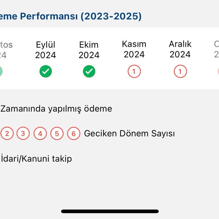 Findeks Hatalı Borç Bildirimi ve Puan Düşüşü
