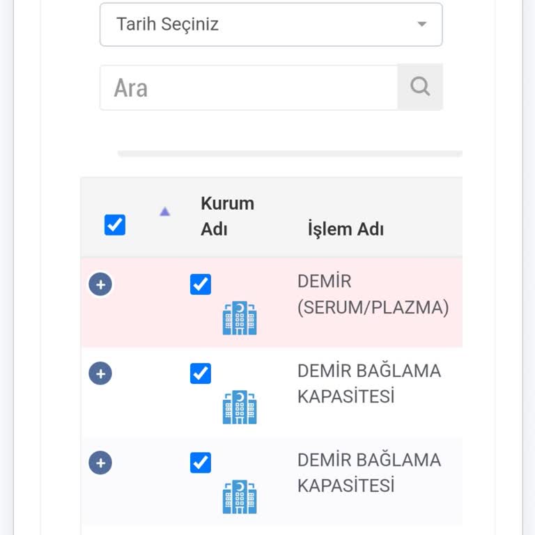 Hematoloji Test Sonuçları Hala Bekleniyor