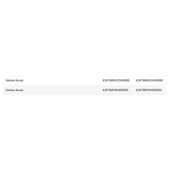 Hepsijet İle Kargo Krizi: Yanlış Adresler Ve İlgisizlik