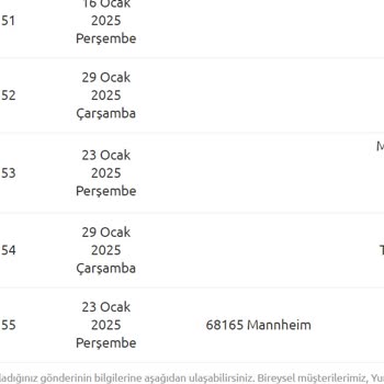 Yurtiçi Kargo Ürün Arkadaşıma Teslim Edilemedi