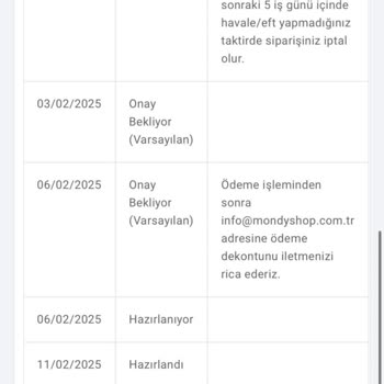 Siparişimin Teslimatında Yaşadığım Büyük Sorunlar