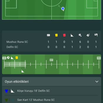 Canlı Bahis Kazancım Neden Hala Yatmadı