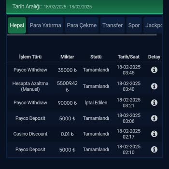 Gorabet Kazancım Sebepsizce Silindi