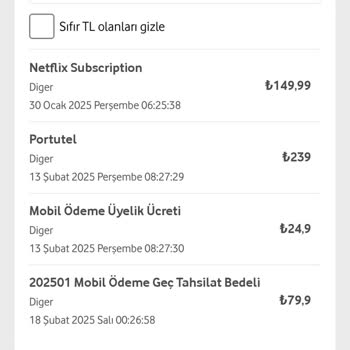 Fatura Artışı Ve Abonelik İptali Talebi