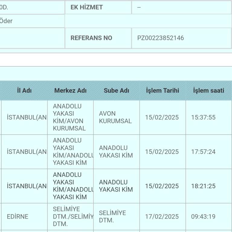 PTT Kargo İle Teslimat Sorunu