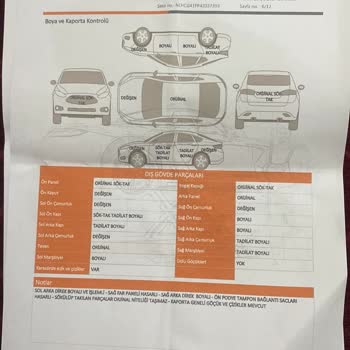 Ekspertiz Hatası Nedeniyle Büyük Maddi Kayıp Yaşadım