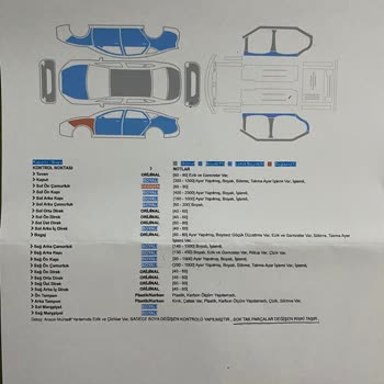 Ekspertiz Hatası Nedeniyle Büyük Maddi Kayıp Yaşadım