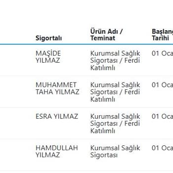 Yanlış Sigorta Poliçesi Ve İletişim Sorunları