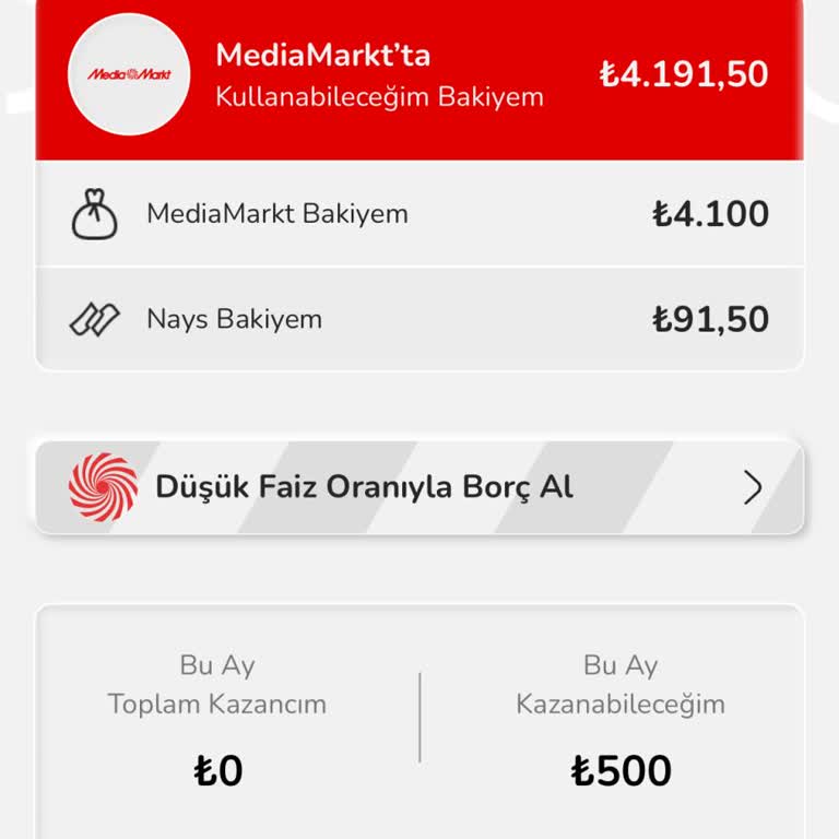 Yanlış Kredi İşlemi Ve Yetersiz Müşteri Hizmetleri Desteği